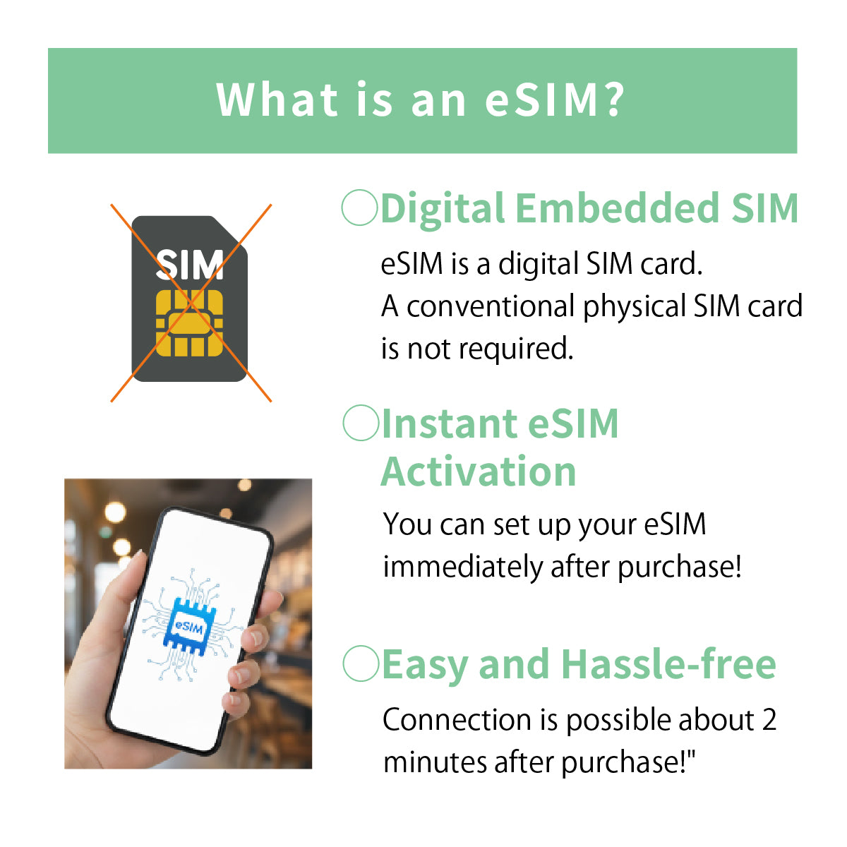 Japan Data eSIM 10GB/8days
