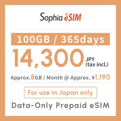 Japan Data eSIM　100GB／365days