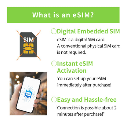 Japan Data eSIM　100GB／365days