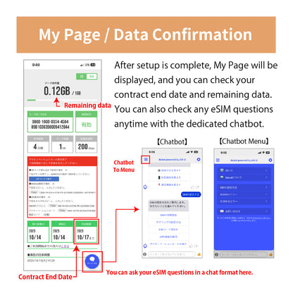 Japan Data eSIM　100GB／365days