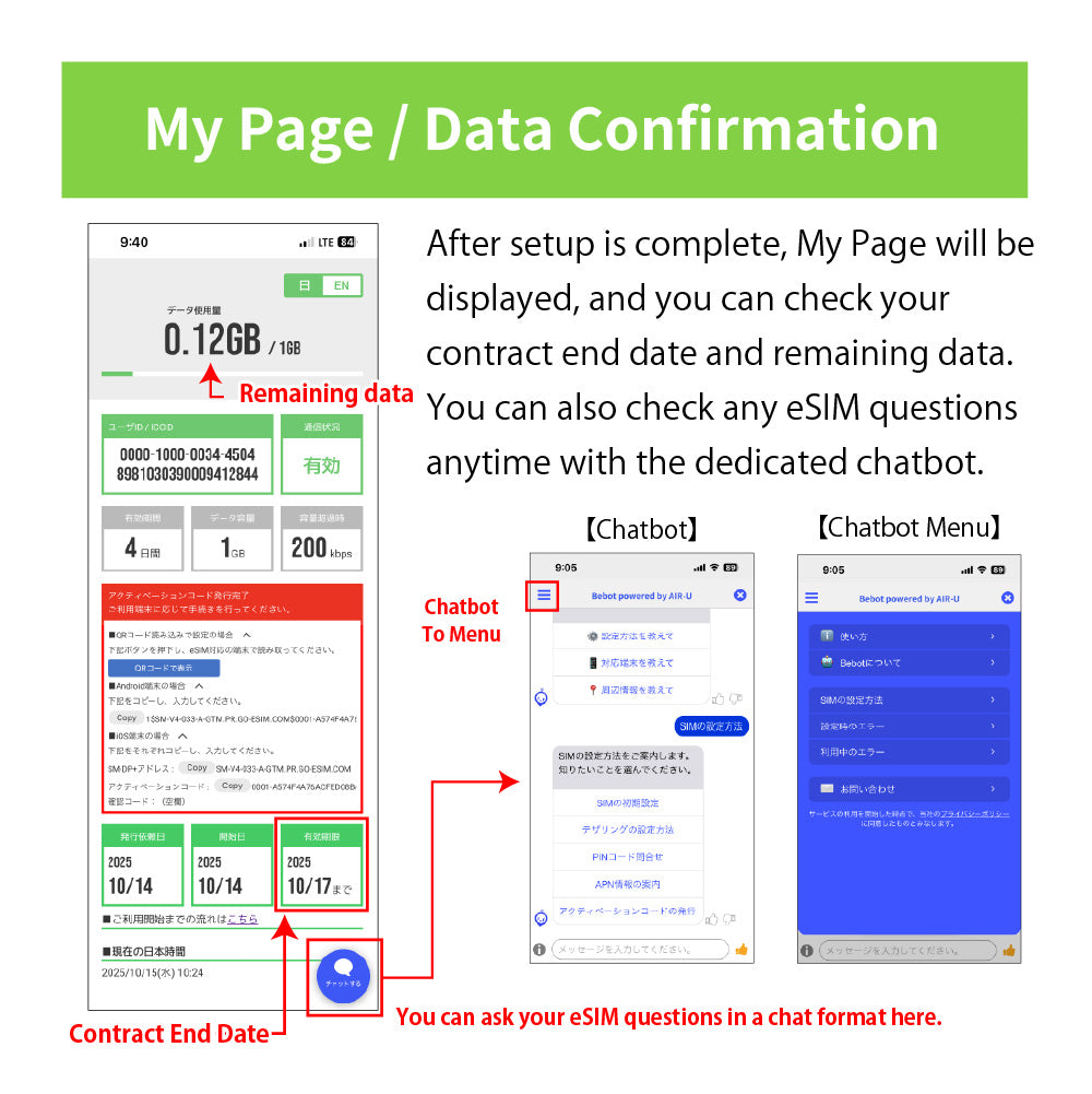 Japan Data eSIM　100GB／365days