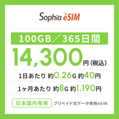 日本国内専用 データeSIM　100GB／365日間
