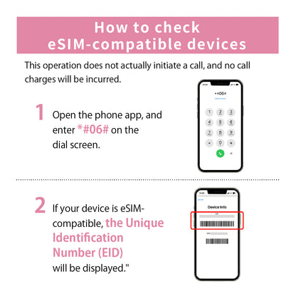Japan Data eSIM　10GB／31days