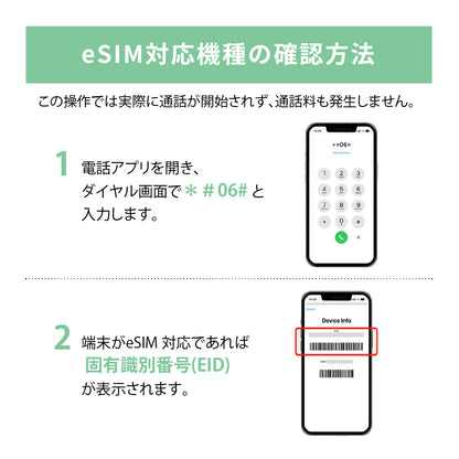 日本国内専用 データeSIM　10GB／31日間