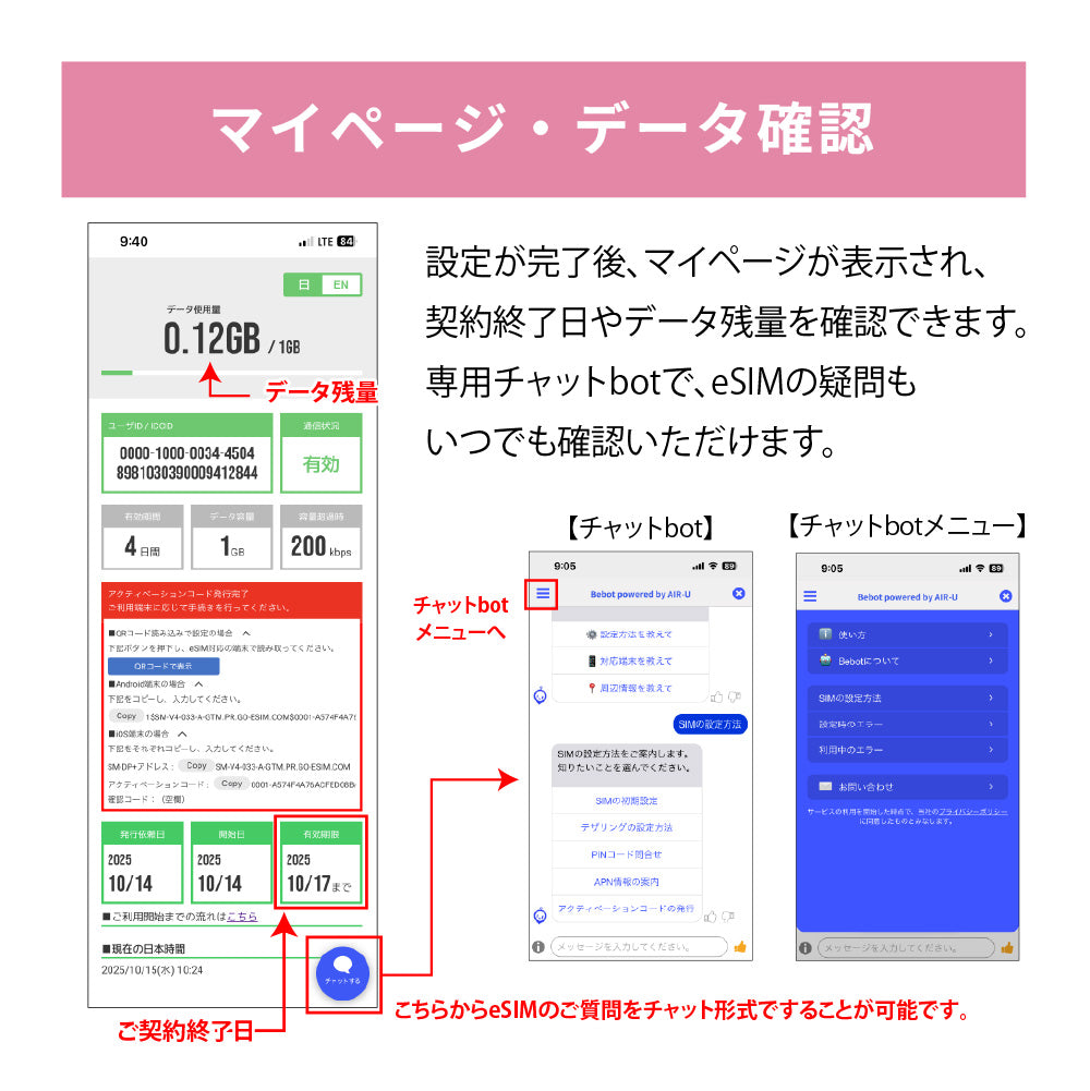 日本国内専用 データeSIM　10GB／31日間