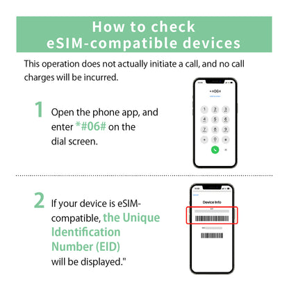 Japan Data eSIM　10GB／8days
