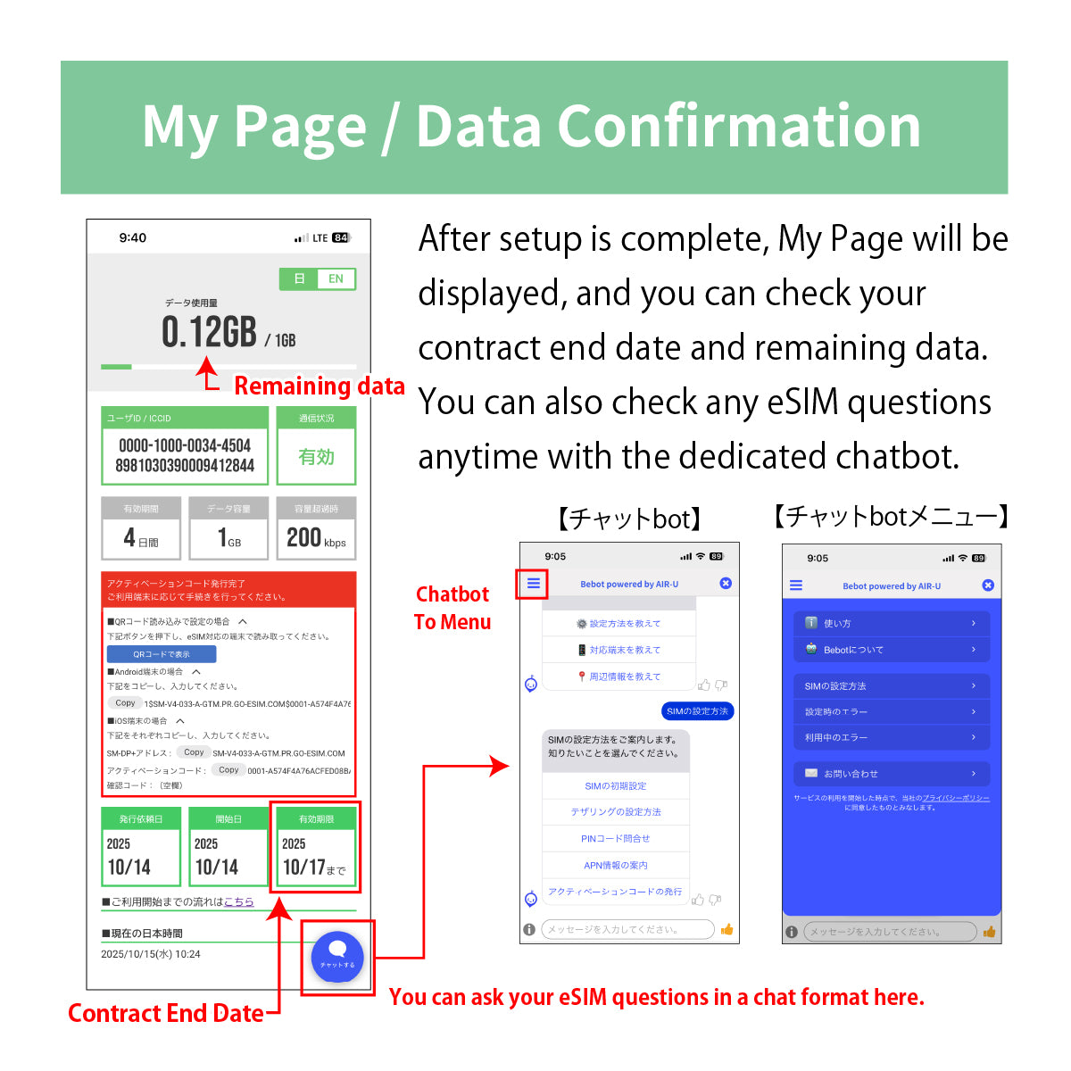 Japan Data eSIM　10GB／8days