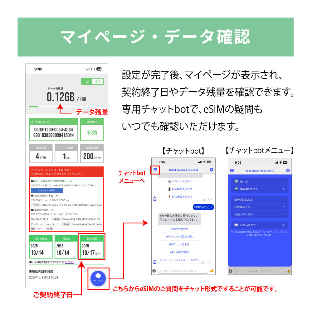 日本国内専用 データeSIM　10GB／8日間