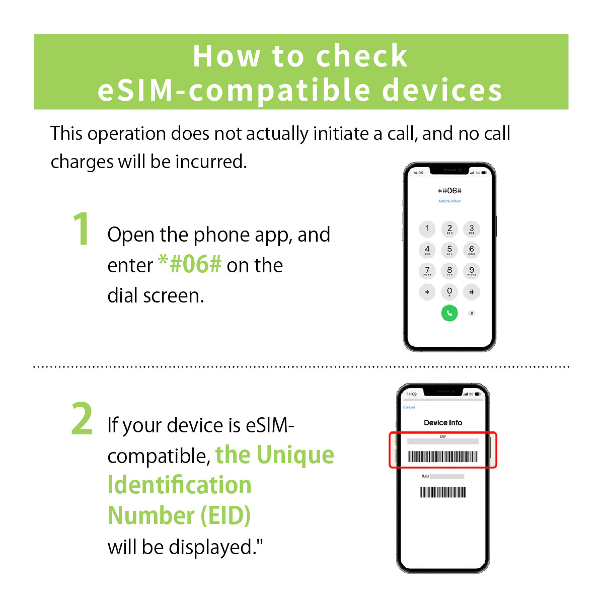 Japan Data eSIM　15GB／5days