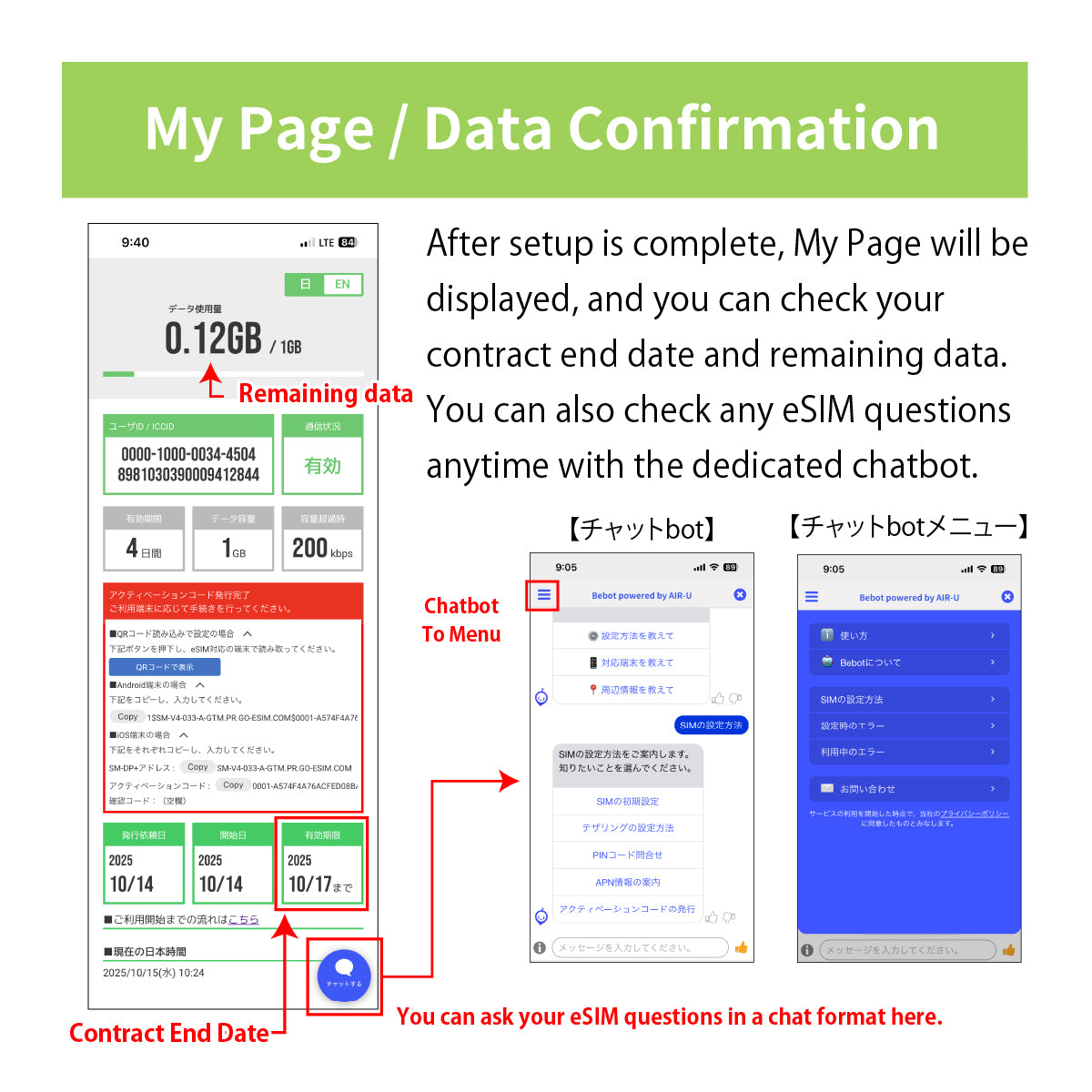 Japan Data eSIM　15GB／5days