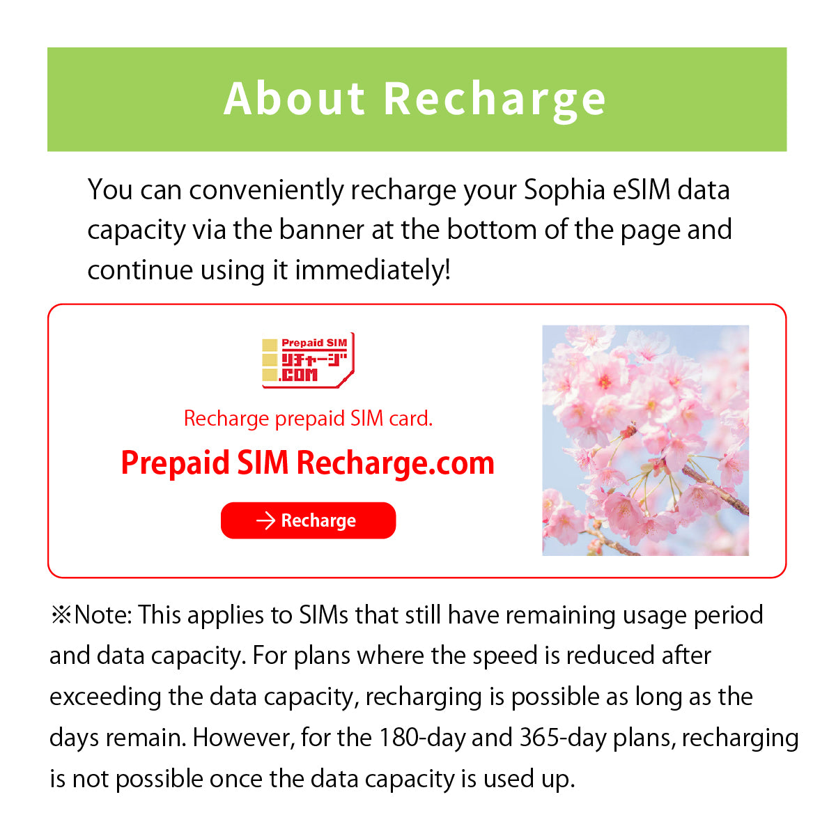 Japan Data eSIM　15GB／5days