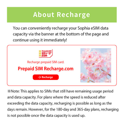 Japan Data eSIM　15GB／5days