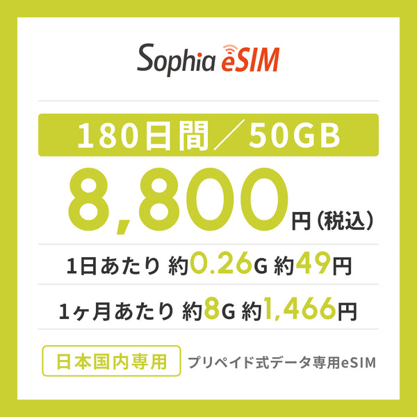 日本国内専用 データeSIM　180日間/50GB