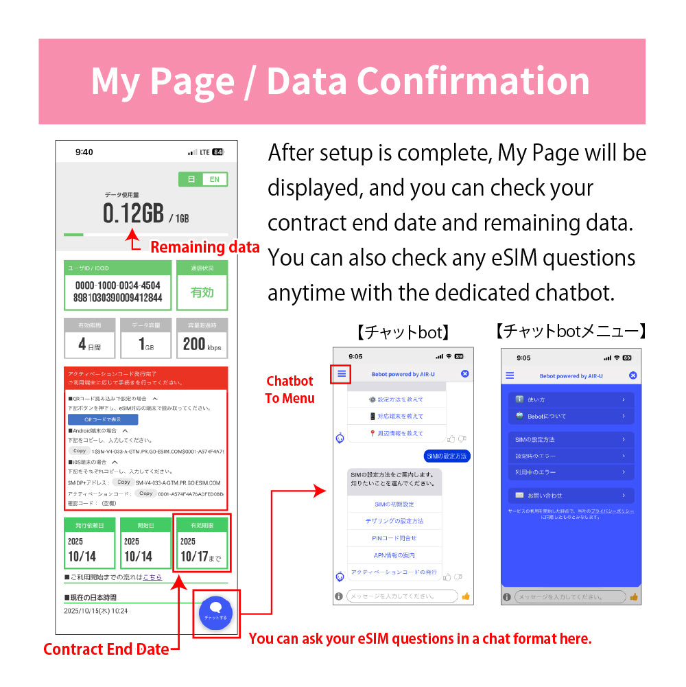 Japan Data eSIM　1GB／3days