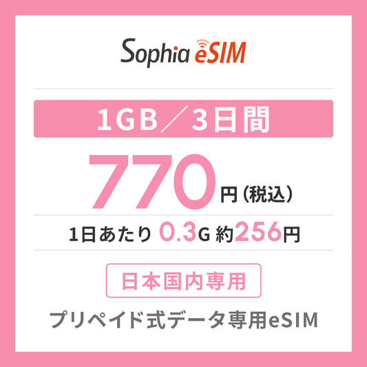 日本国内専用 データeSIM　1GB／3日間
