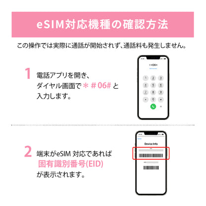 日本国内専用 データeSIM　1GB／3日間
