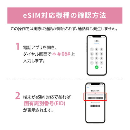 日本国内専用 データeSIM　30GB／180日間