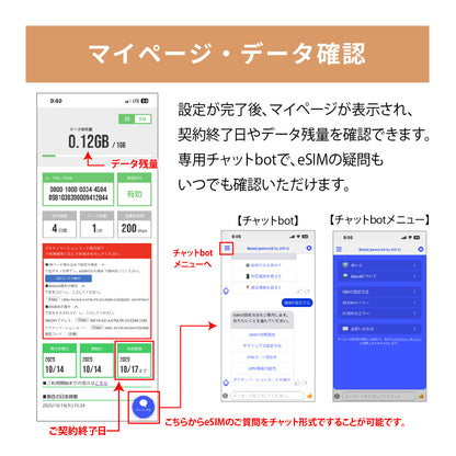 日本国内専用 データeSIM　30GB／180日間