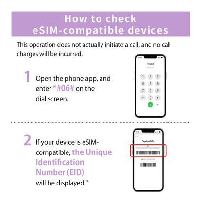 Japan Data eSIM　30GB／31days