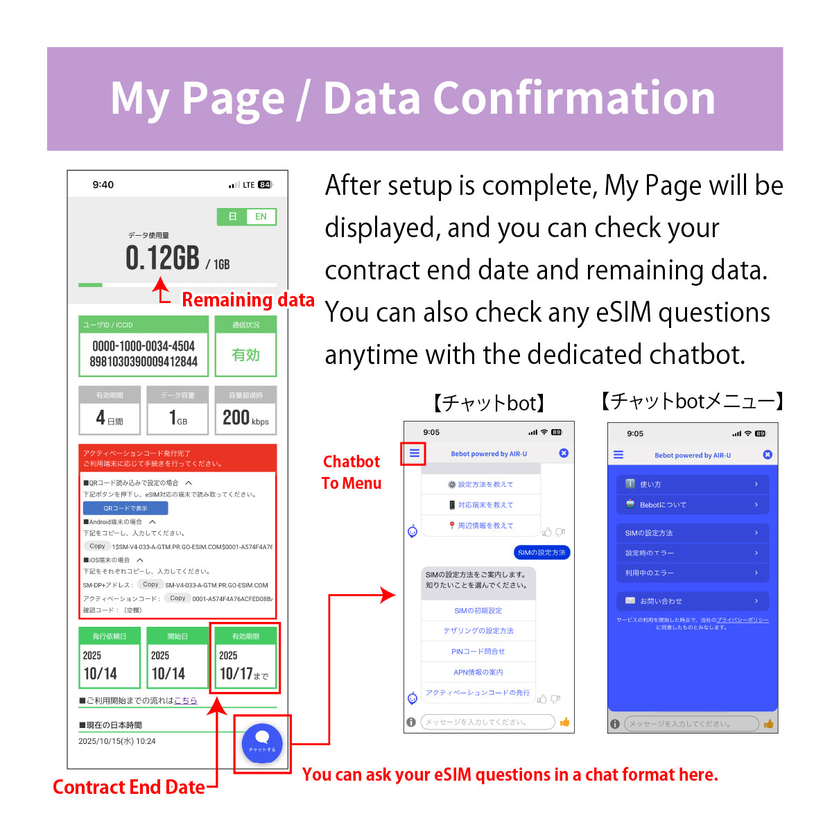 Japan Data eSIM　30GB／31days
