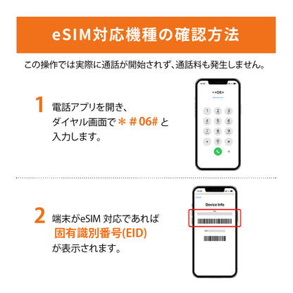 日本国内専用 データeSIM　30GB／31日間
