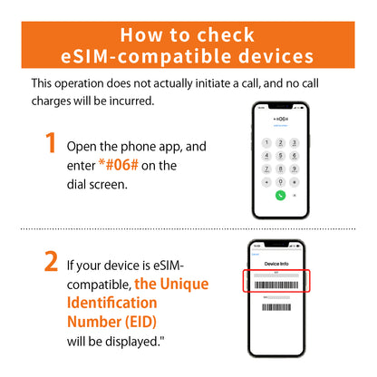 Japan Data eSIM　30GB／8days