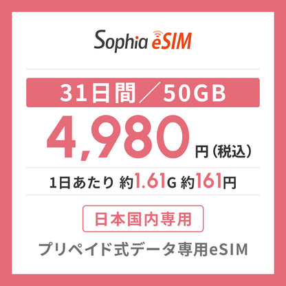 日本国内専用 データeSIM　31日間/50GB