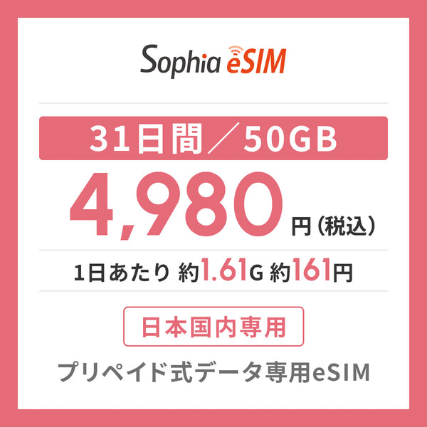 日本国内専用 データeSIM　31日間/50GB