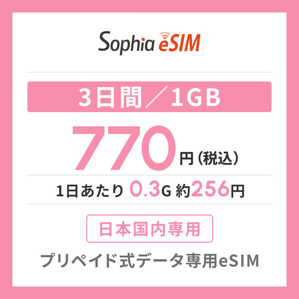 日本国内専用 データeSIM　3日間/1GB