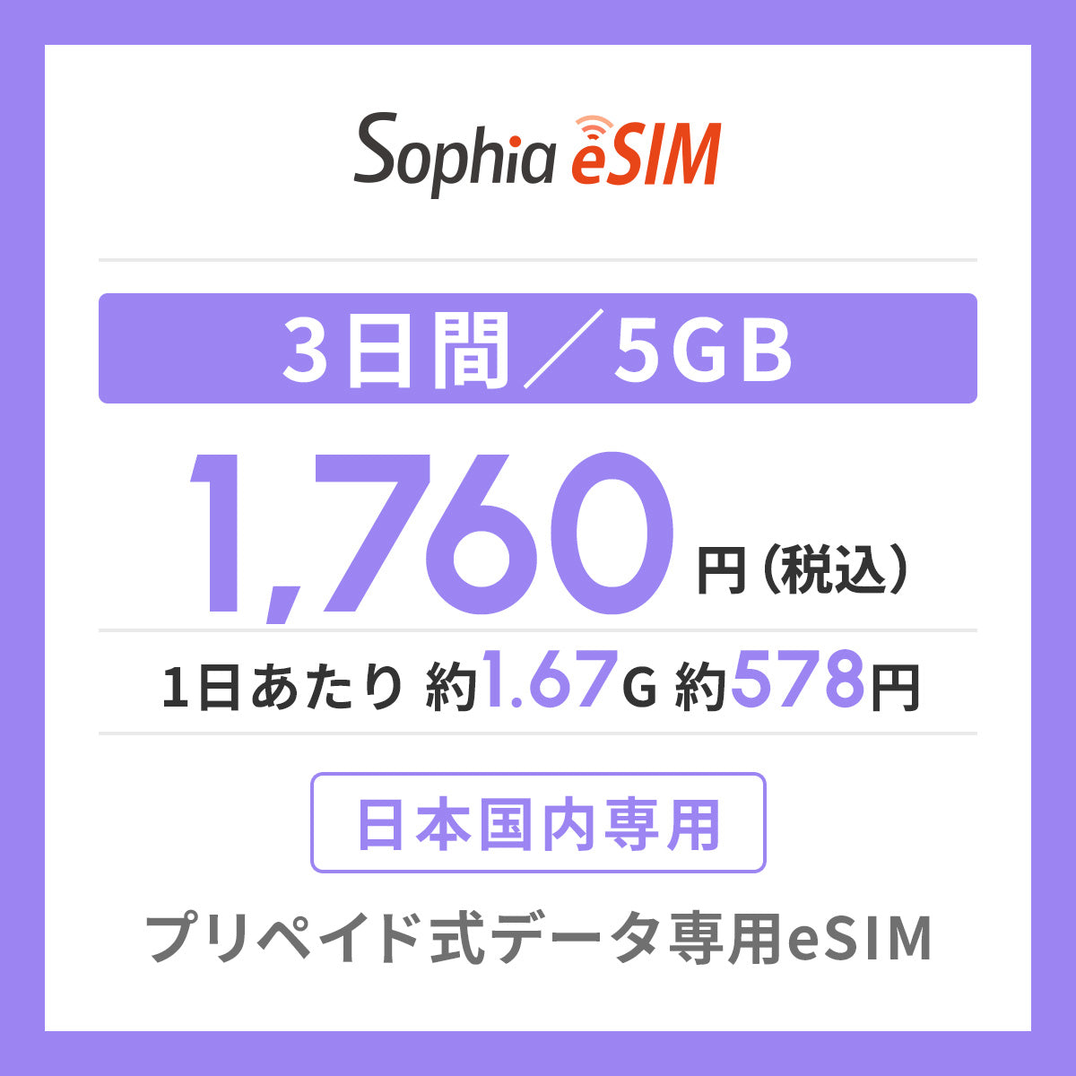 日本国内専用 データeSIM　3日間/5GB