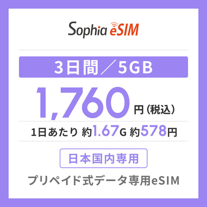 日本国内専用 データeSIM　3日間/5GB