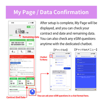 Japan Data eSIM　3GB／3days