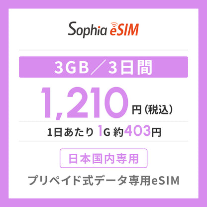 日本国内専用 データeSIM　3GB／3日間