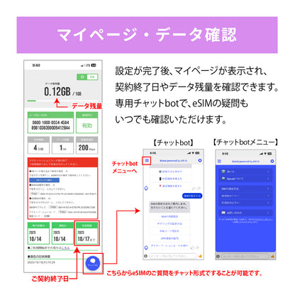 日本国内専用 データeSIM　3GB／3日間