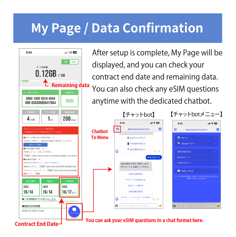 Japan Data eSIM　3GB／5days