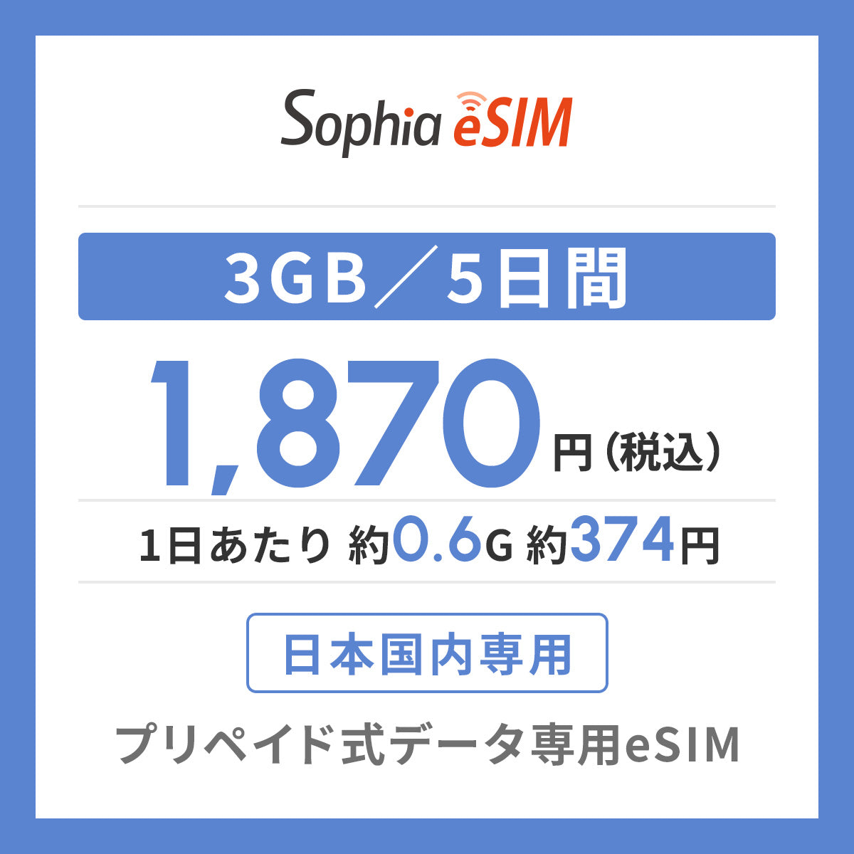 日本国内専用 データeSIM　3GB／5日間