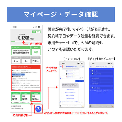 日本国内専用 データeSIM　3GB／5日間