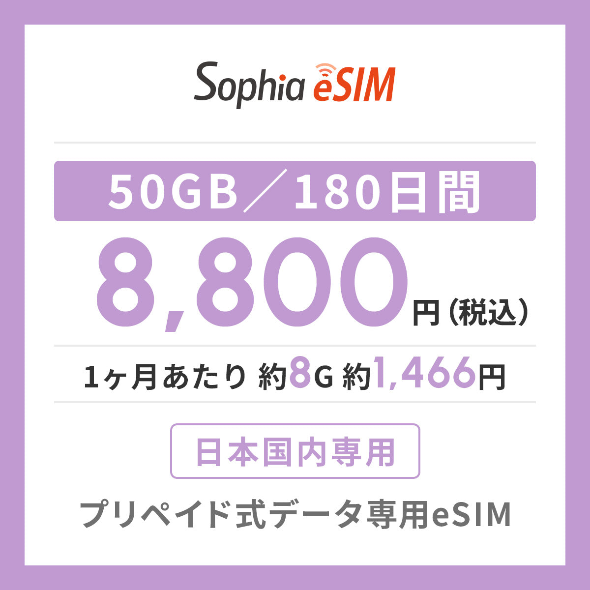 日本国内専用 データeSIM　50GB／180日間