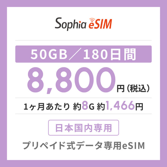 日本国内専用 データeSIM　50GB／180日間