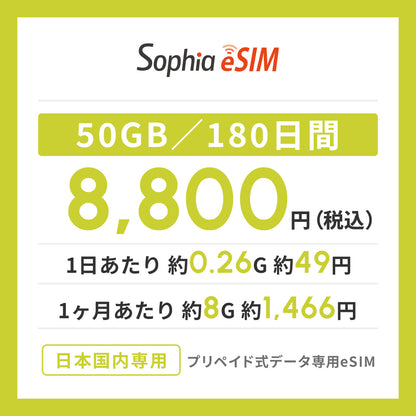 日本国内専用 データeSIM　50GB／180日間