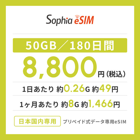 日本国内専用 データeSIM　50GB／180日間