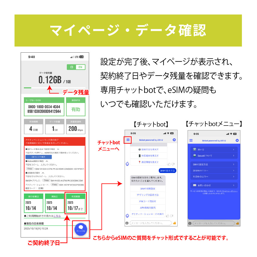 日本国内専用 データeSIM　50GB／180日間