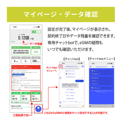日本国内専用 データeSIM　50GB／180日間