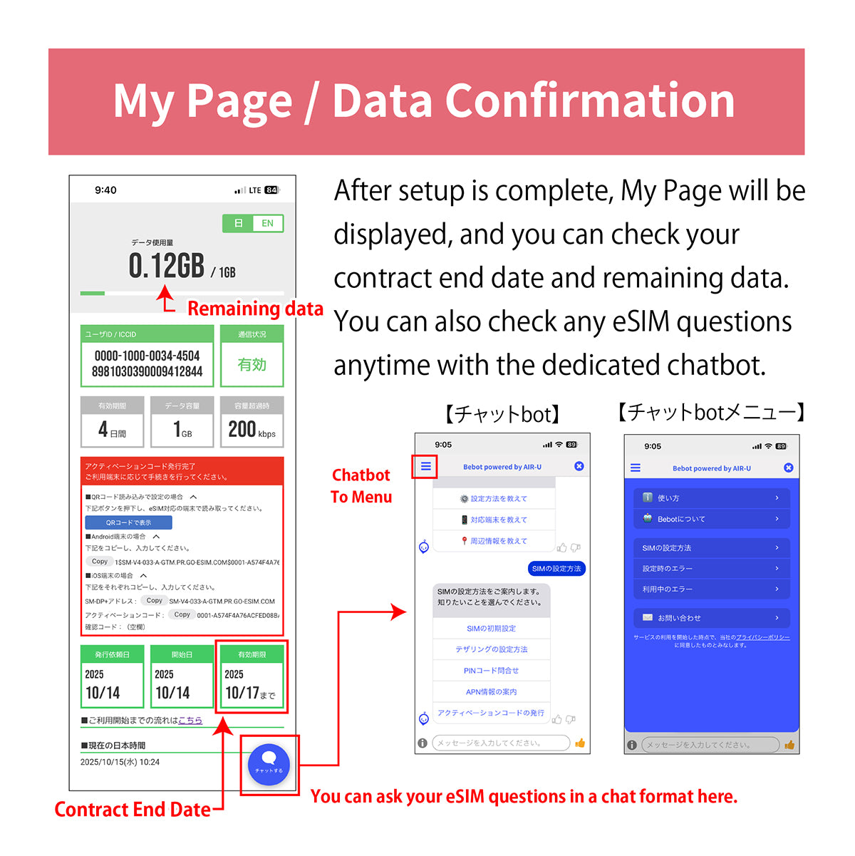 Japan Data eSIM　50GB／31days
