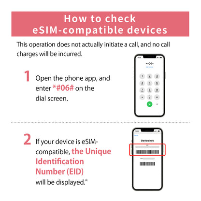 Japan Data eSIM　50GB／31days