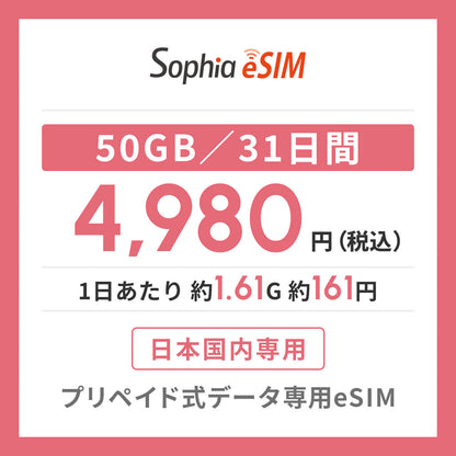 日本国内専用 データeSIM　50GB／31日間