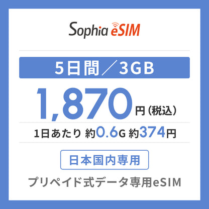 日本国内専用 データeSIM　5日間/3GB