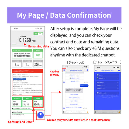 Japan Data eSIM　5GB／3days