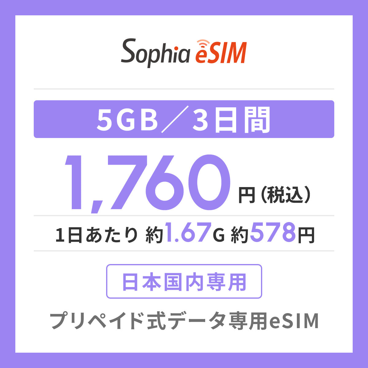 日本国内専用 データeSIM　5GB／3日間
