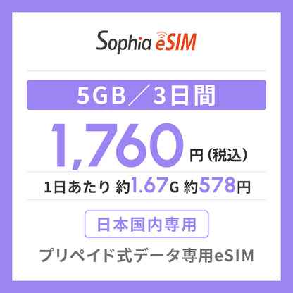 日本国内専用 データeSIM　5GB／3日間